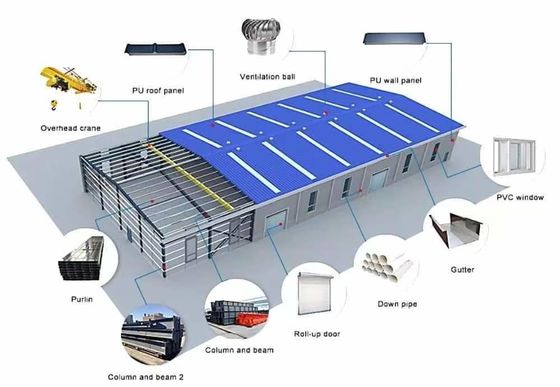 Anticorrosion Galvanized Prefab Steel Warehouse RAL Color